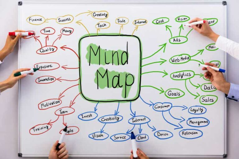 Mind map สวยๆ