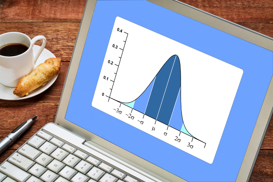 bell curve